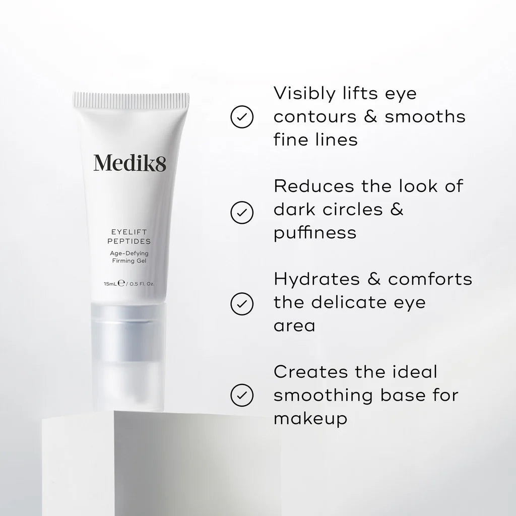 Eyelift™ Peptides - Age-Defying Firming Gel