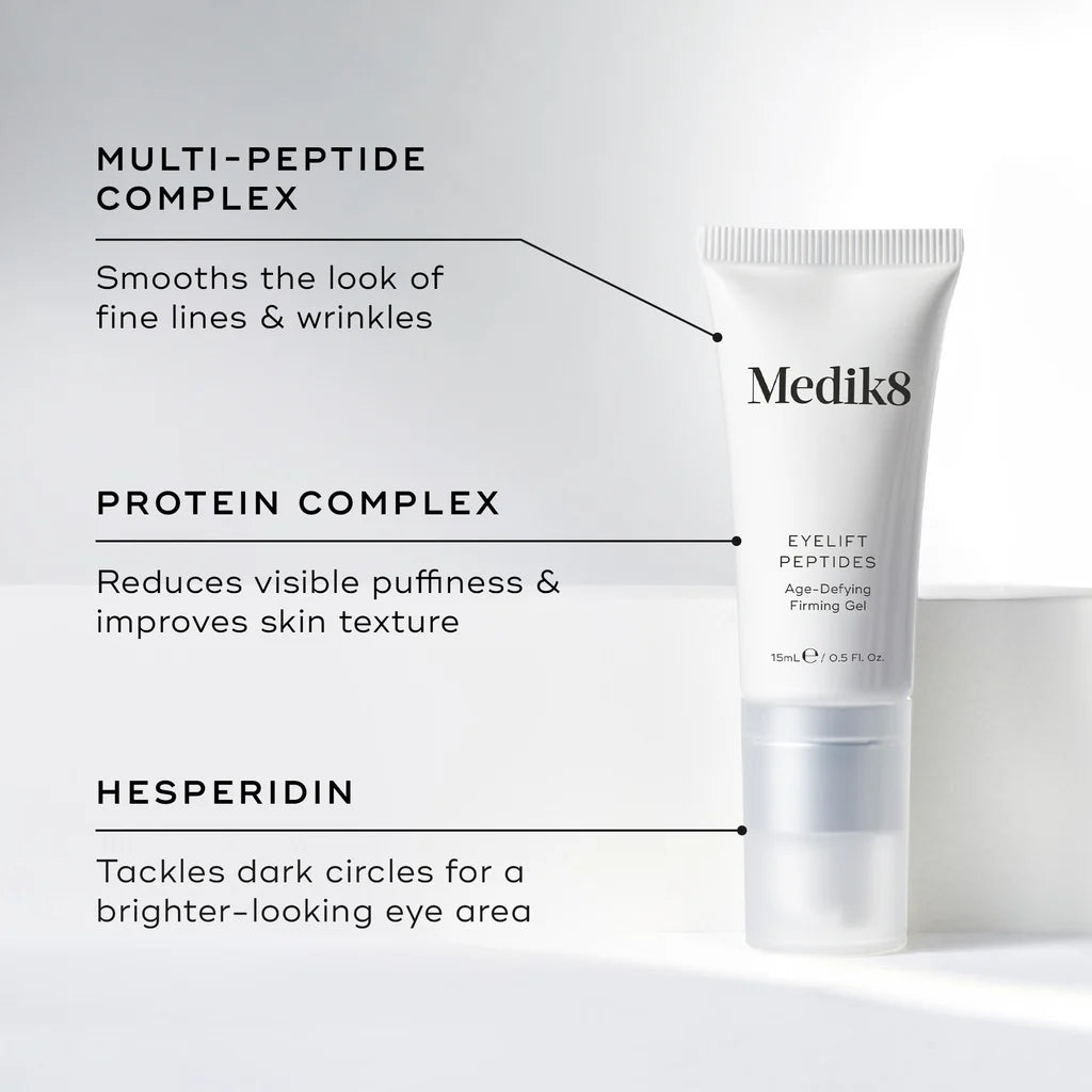 Eyelift™ Peptides - Age-Defying Firming Gel