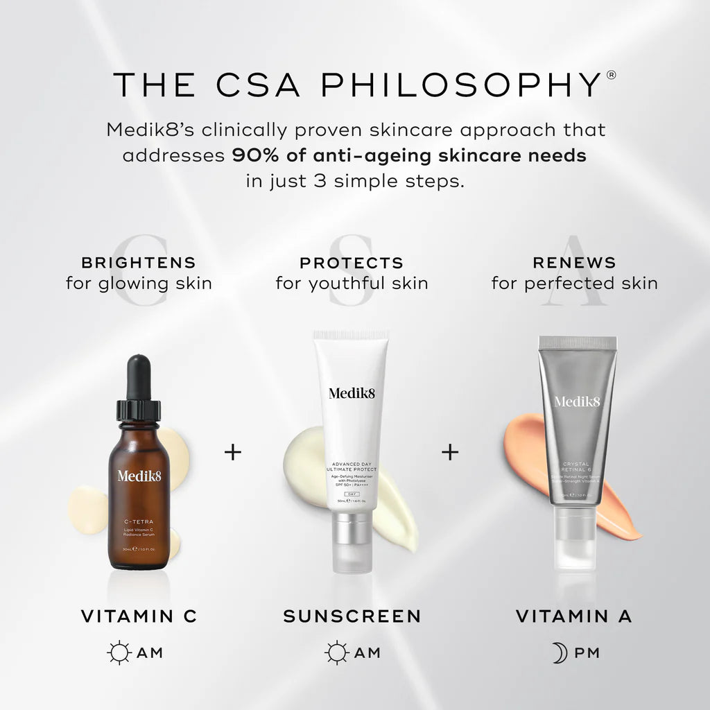 C-Tetra® - Lipid Vitamin C Radiance Serum