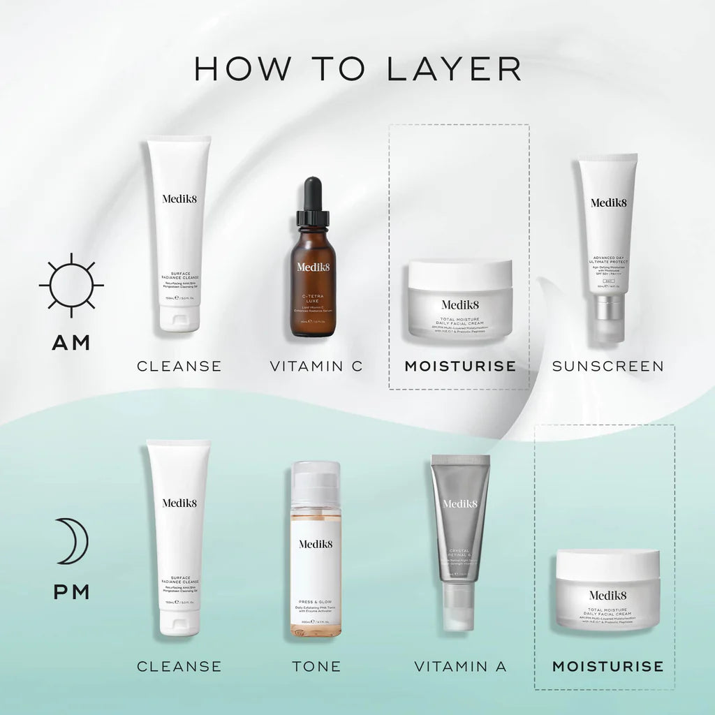 Total Moisture Daily Facial Cream Refill™